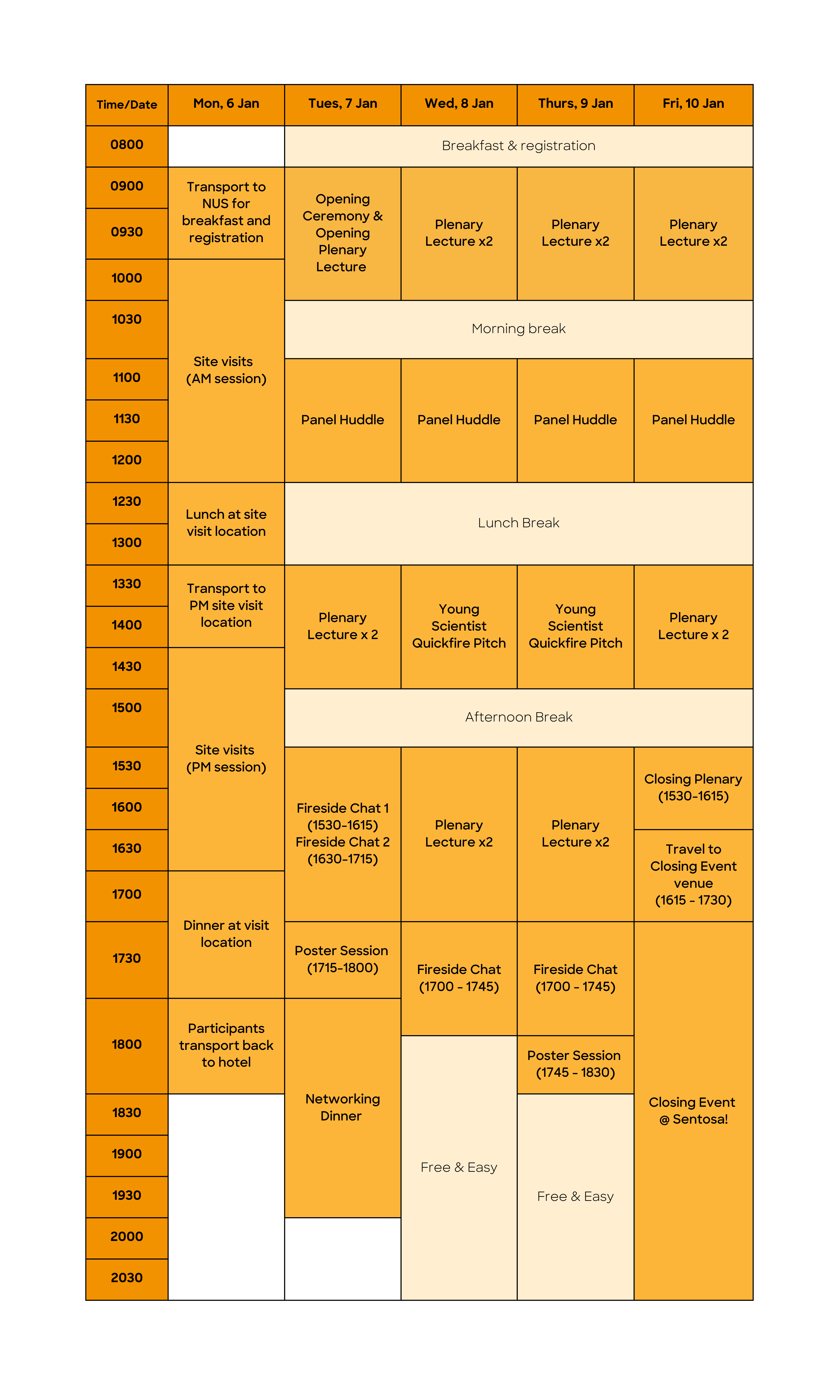 GYSS 2025 Programme